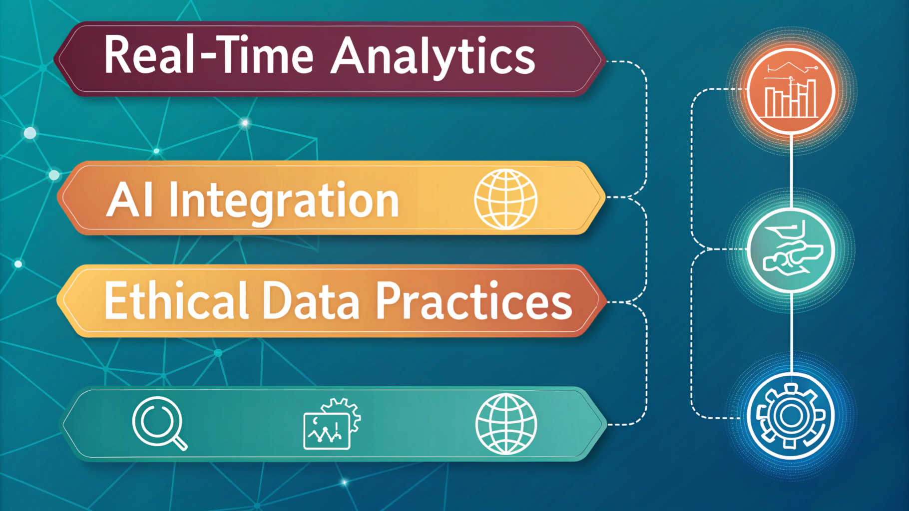 Infographic displaying emerging trends in data analytics for 2025.